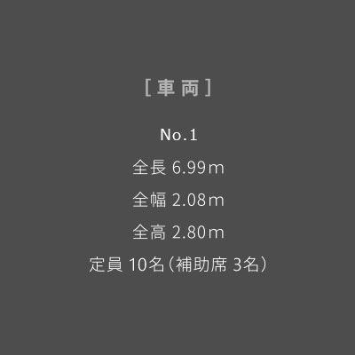 車両｜No.7、全長 6.99ｍ、全幅 2.08ｍ、全高 2.80ｍ、定員 22名（補助席 5名）